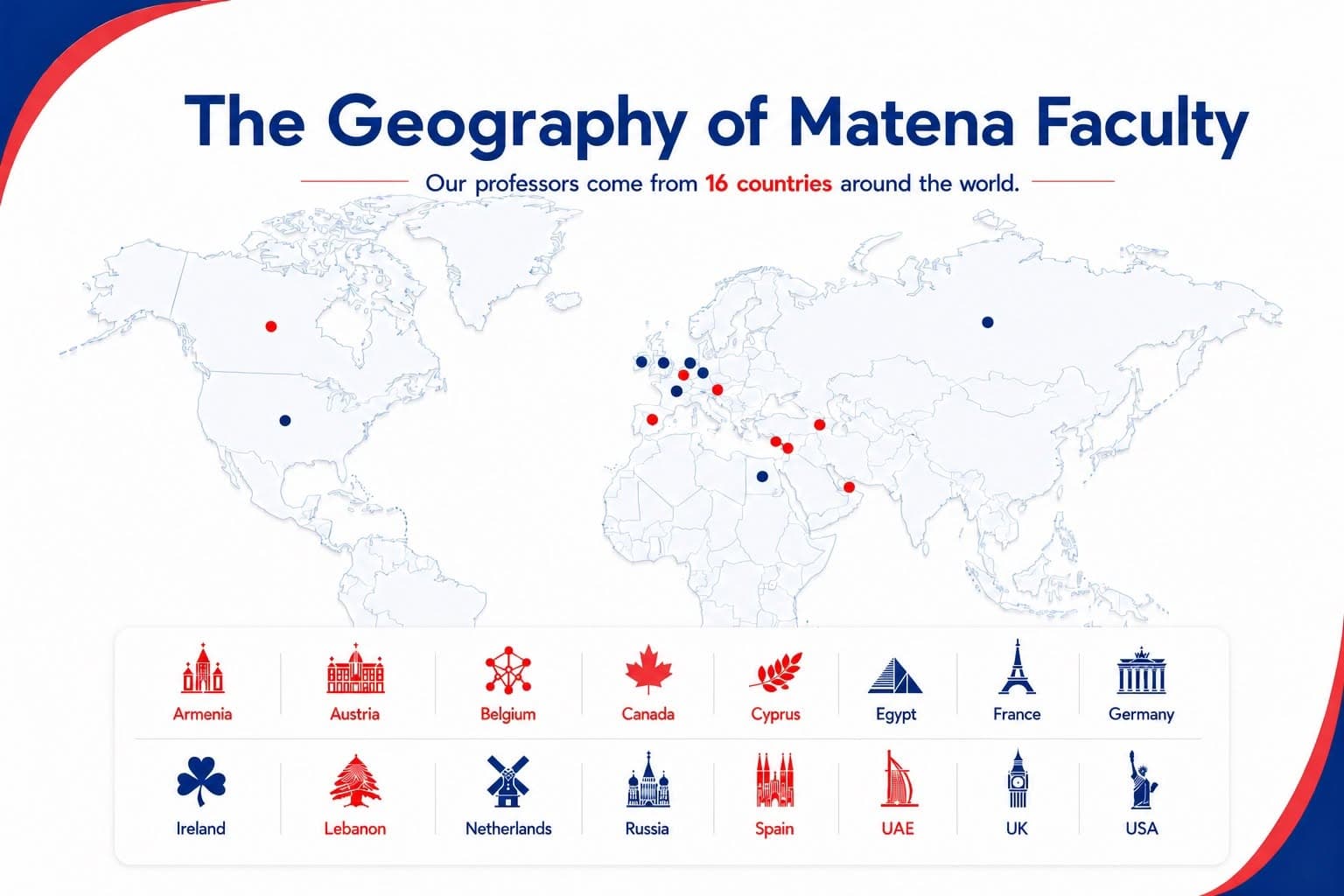 https://api.matena.am/storage/media/333/719797652_1013642154498564_914084752380102852_n.jpg